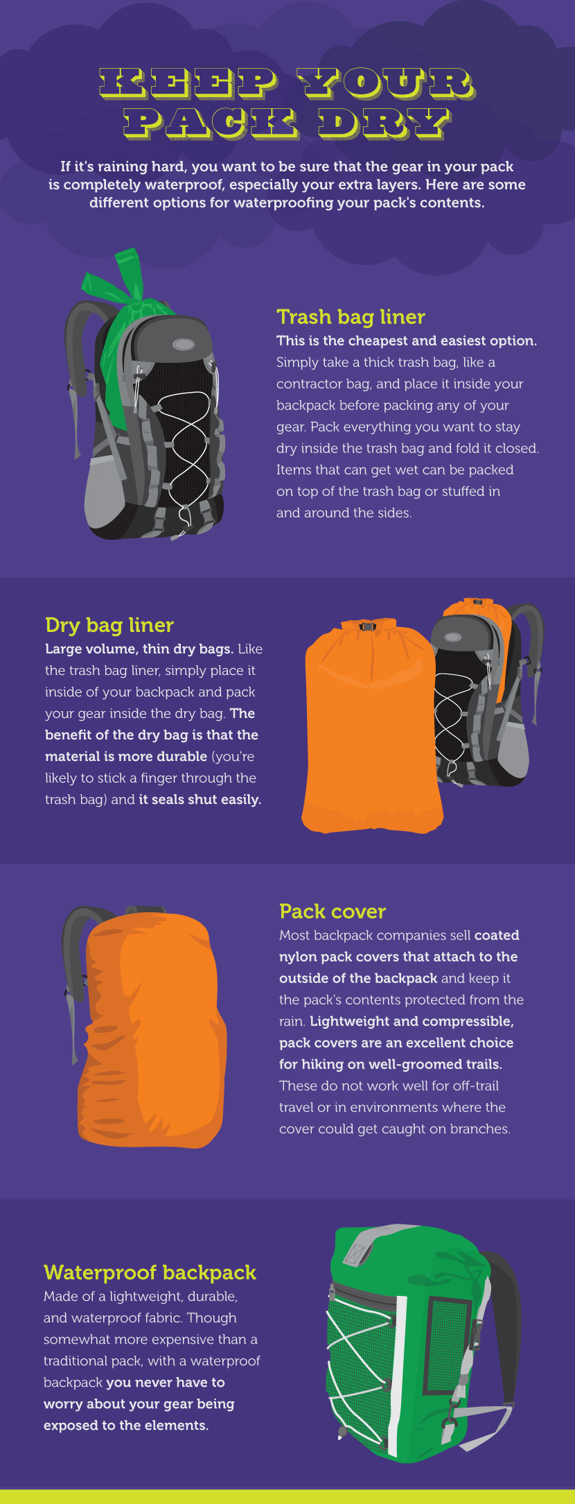 Keep Your Backpack Dry Hiking - How to Stay Comfortable Backpacking in Bad Weather