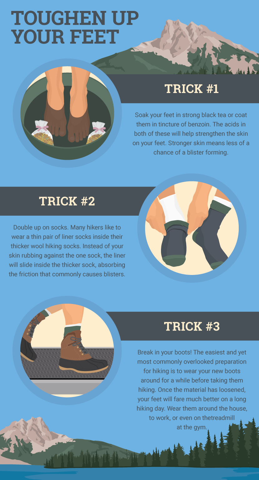 Toughen Up Your Feet - Train For Any Hike