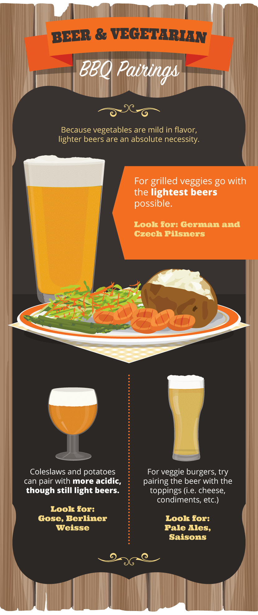 Craft Beer and Vegetarian BBQ - Craft Beer and BBQ Pairings