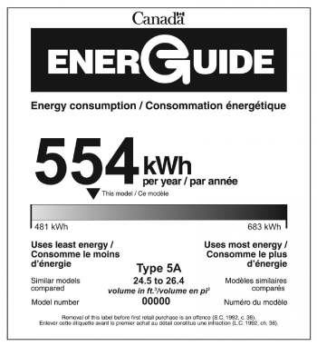 Energy Guide Label